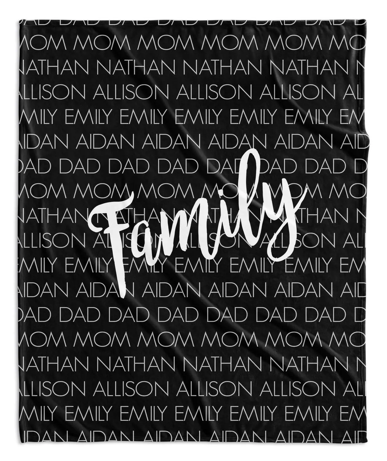 PERSONALIZED BLANKETS FOR MOM & KIDS