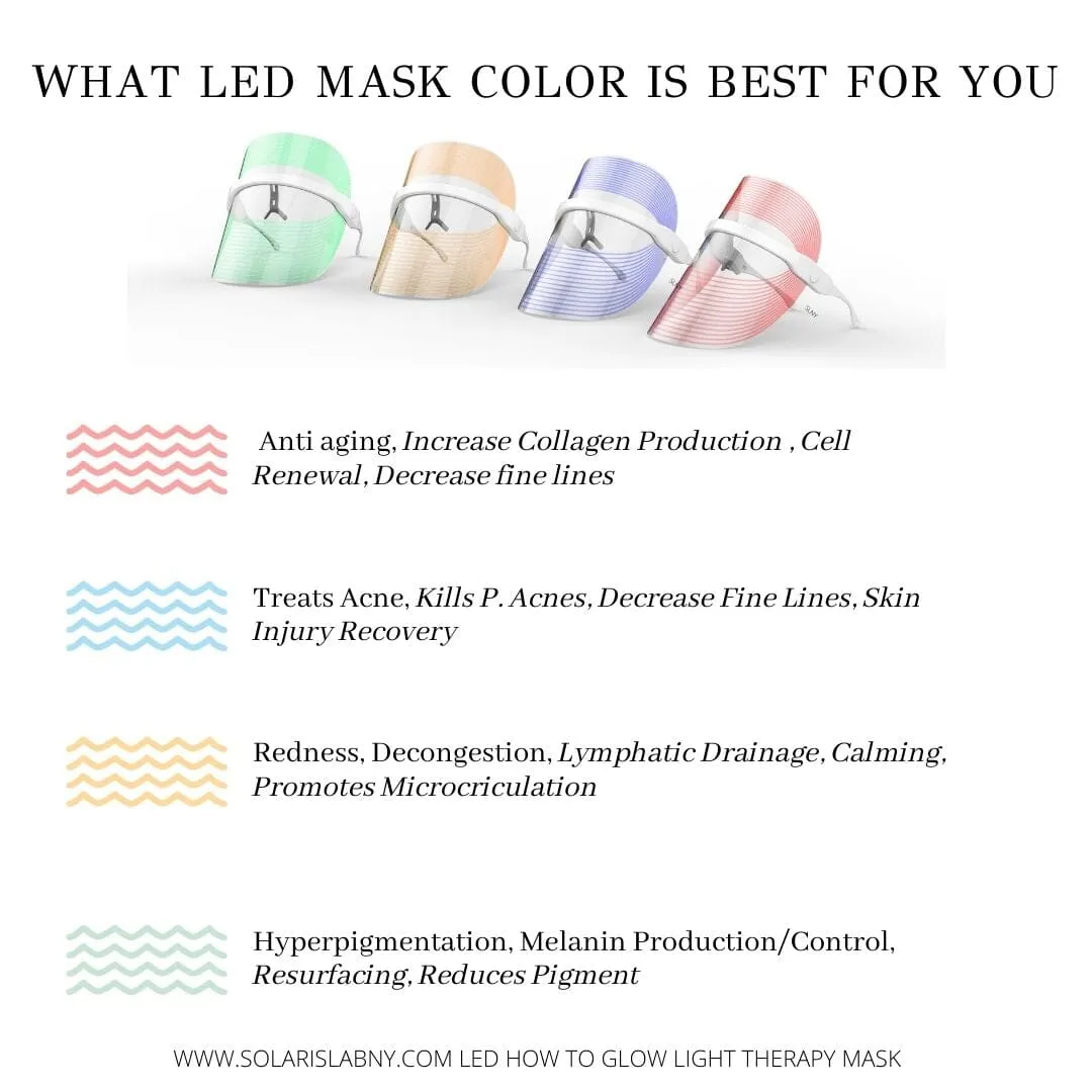 Solaris Laboratories NY How To Glow 4 Color LED Light Therapy Mask