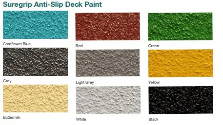 Teamac Suregrip Deck Paint